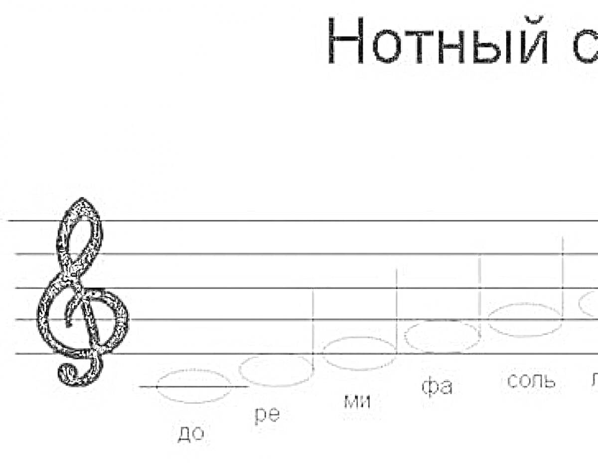 Раскраска Нотный стан с нотами (до, ре, ми, фа, соль, ля)