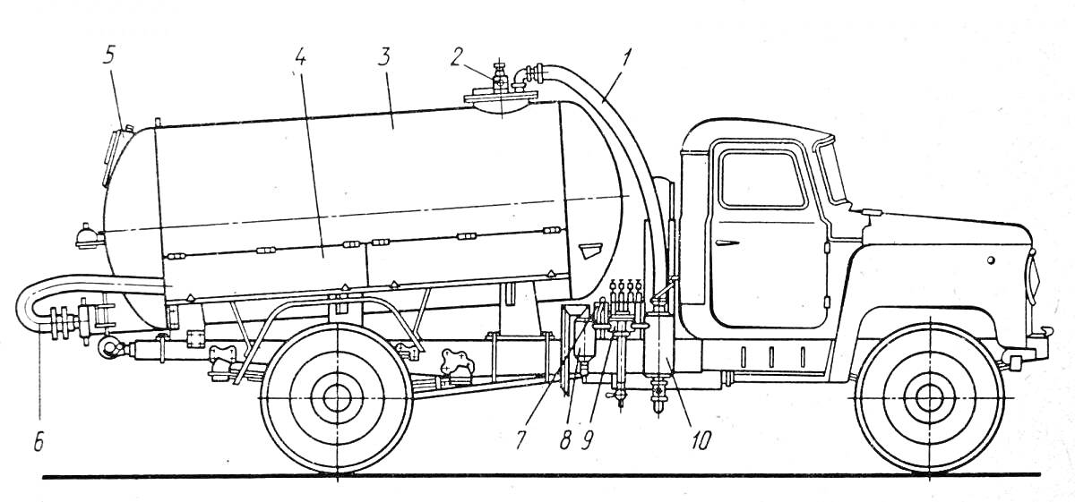 ГАЗ 53 с цистерной и насосным оборудованием(5 - задний шланг, 6 - колесо, 7, 8, 9 - части насосного оборудования, 10 - трубопровод)