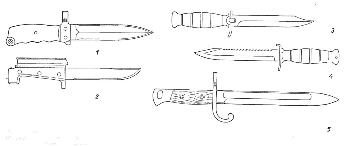 На раскраске изображено: Оружие, Лезвие, Рукоятка, Военное снаряжение, Нож