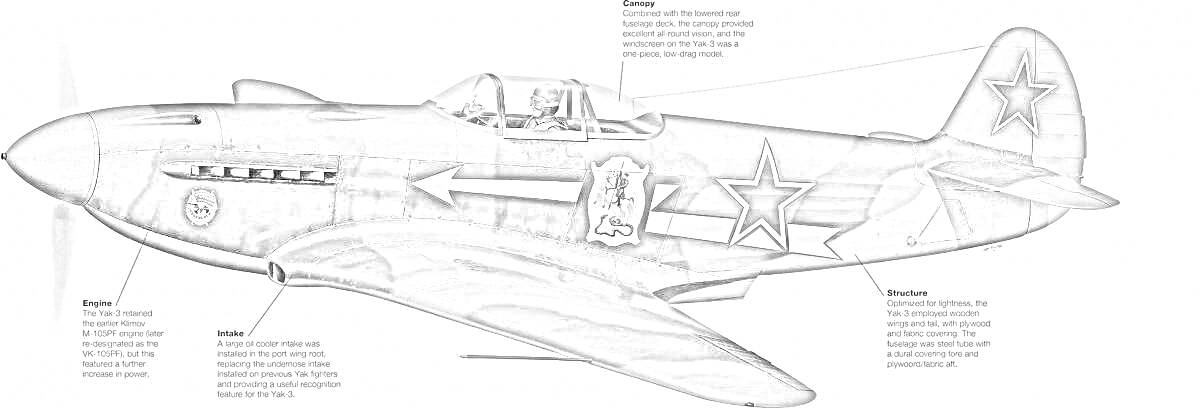 На раскраске изображено: Як-3, Истребитель, WWII, Авиация, Чертежи