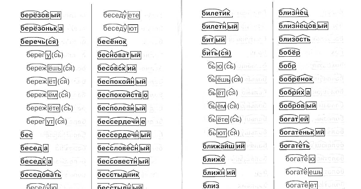 На раскраске изображено: Разбор слова, Русский язык, Образование, Морфемы, Окончание, Слова, Состав, Учеба, Словообразование