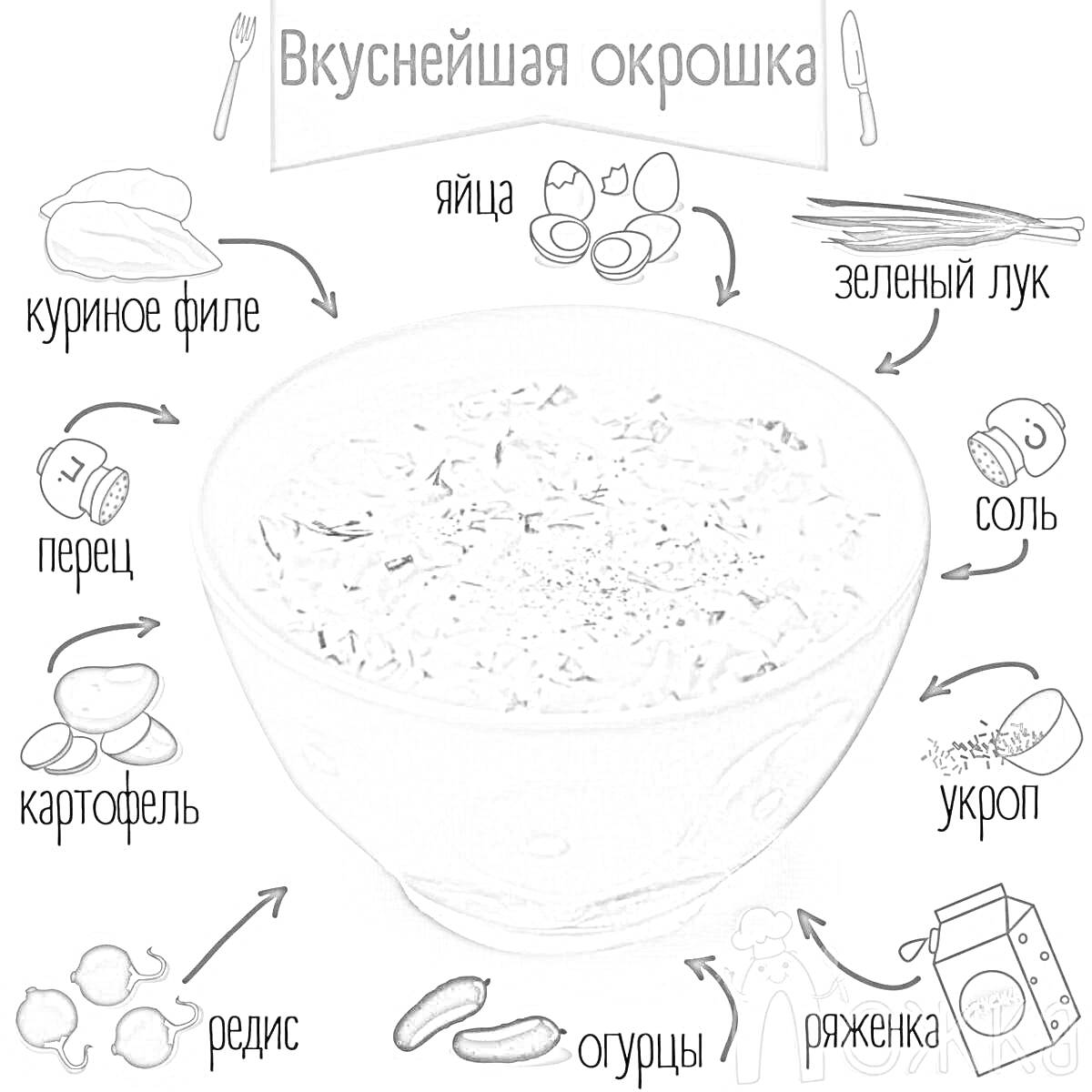 На раскраске изображено: Окрошка, Еда, Суп, Ингредиенты, Яйца, Зеленый лук, Соль, Укроп, Картофель, Перец, Редис