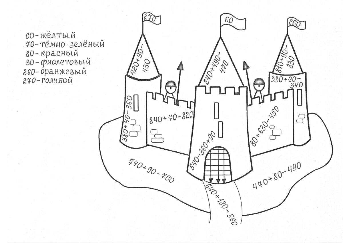 На раскраске изображено: Математика, Примеры, Замок, Арифметика, Школа, 4 класс, Обучение