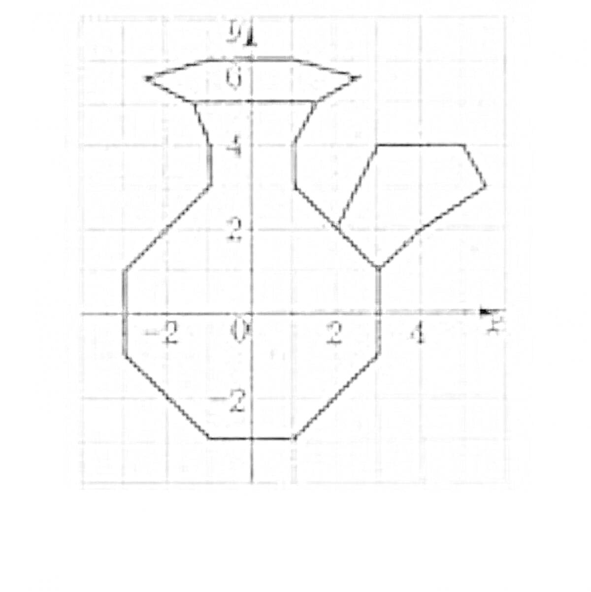 На раскраске изображено: Кувшин, График, Координаты, Математика, Геометрия