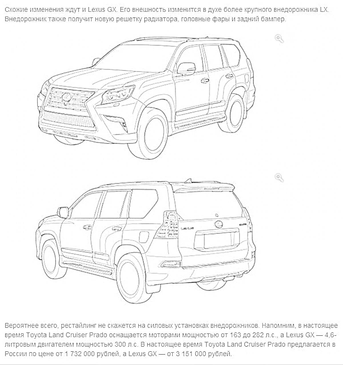 На раскраске изображено: Внедорожник, Toyota, Транспорт