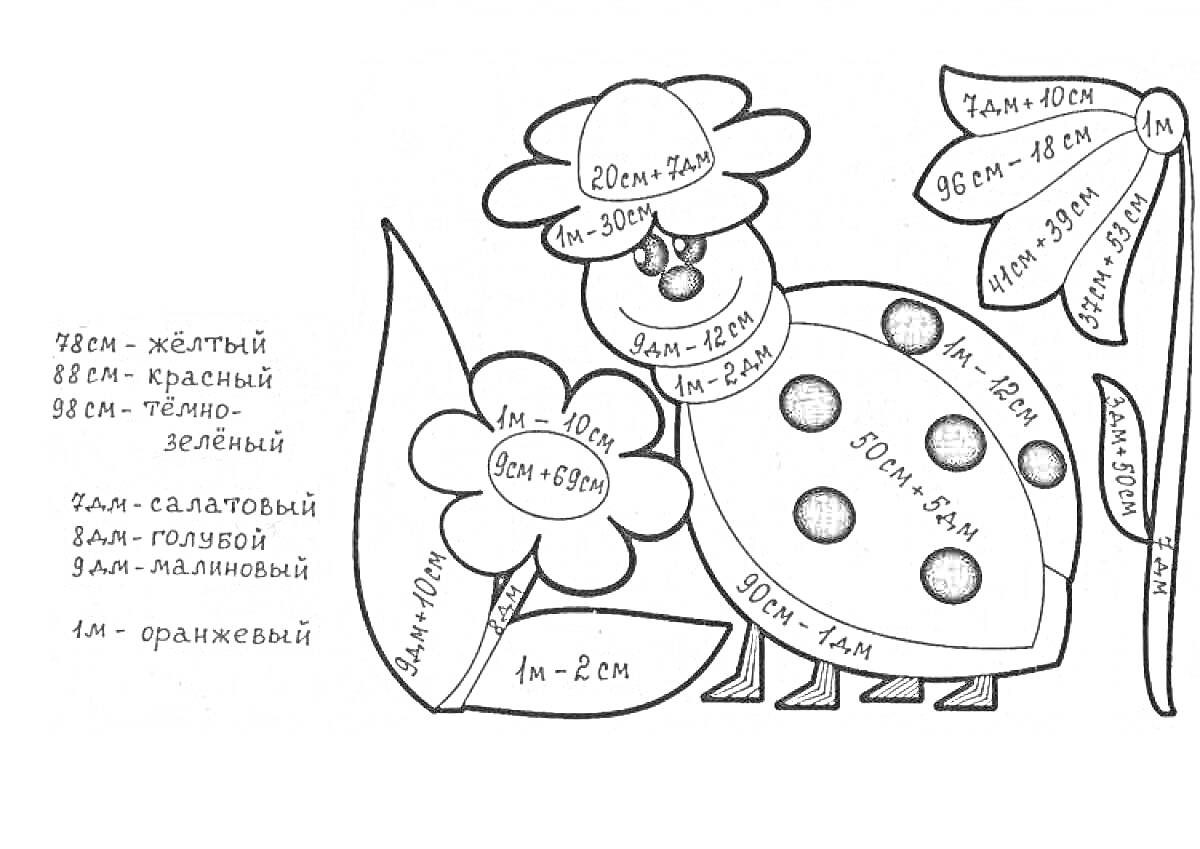 Раскраска раскраска с божьей коровкой и цветами, математические задания для 1-го класса