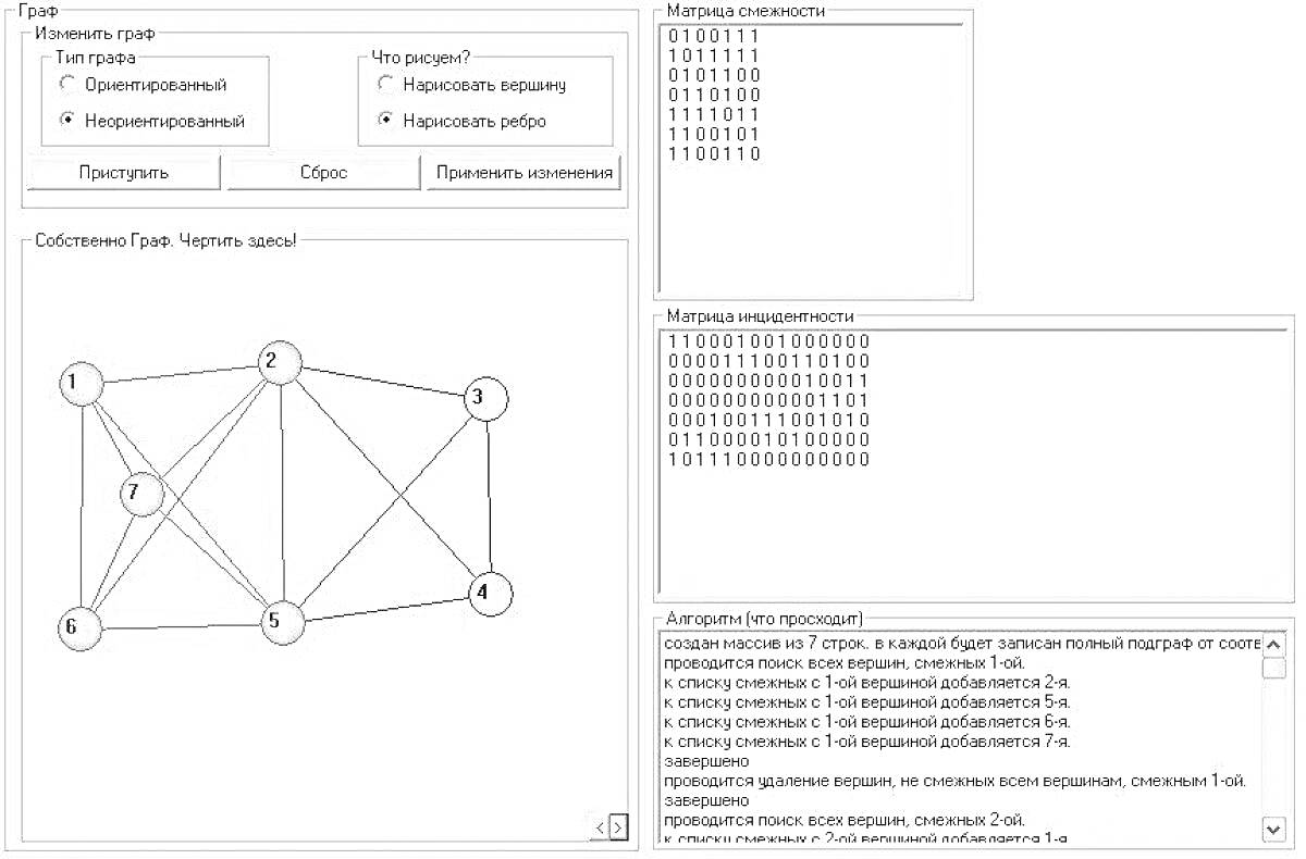  Интерфейс программы для работы с графами: распределение узлов, матрицы смежности, матрицы инцидентности, результат работы алгоритма графа