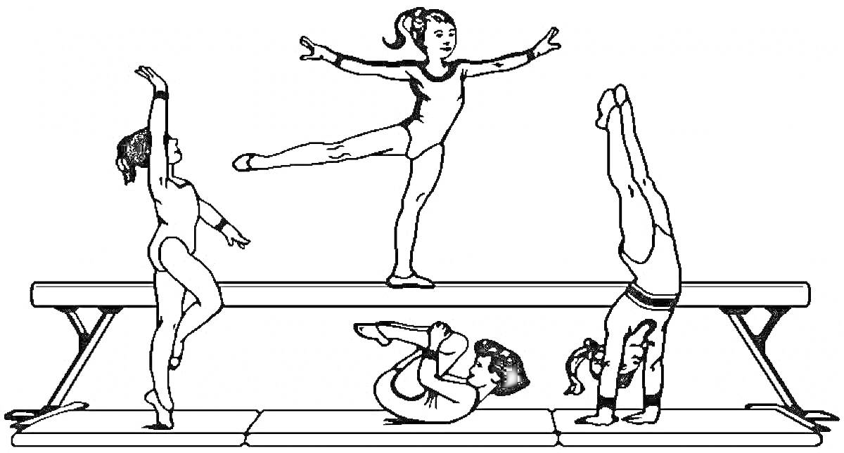 Раскраска Гимнастки на балансировочном брусе выполняют упражнения