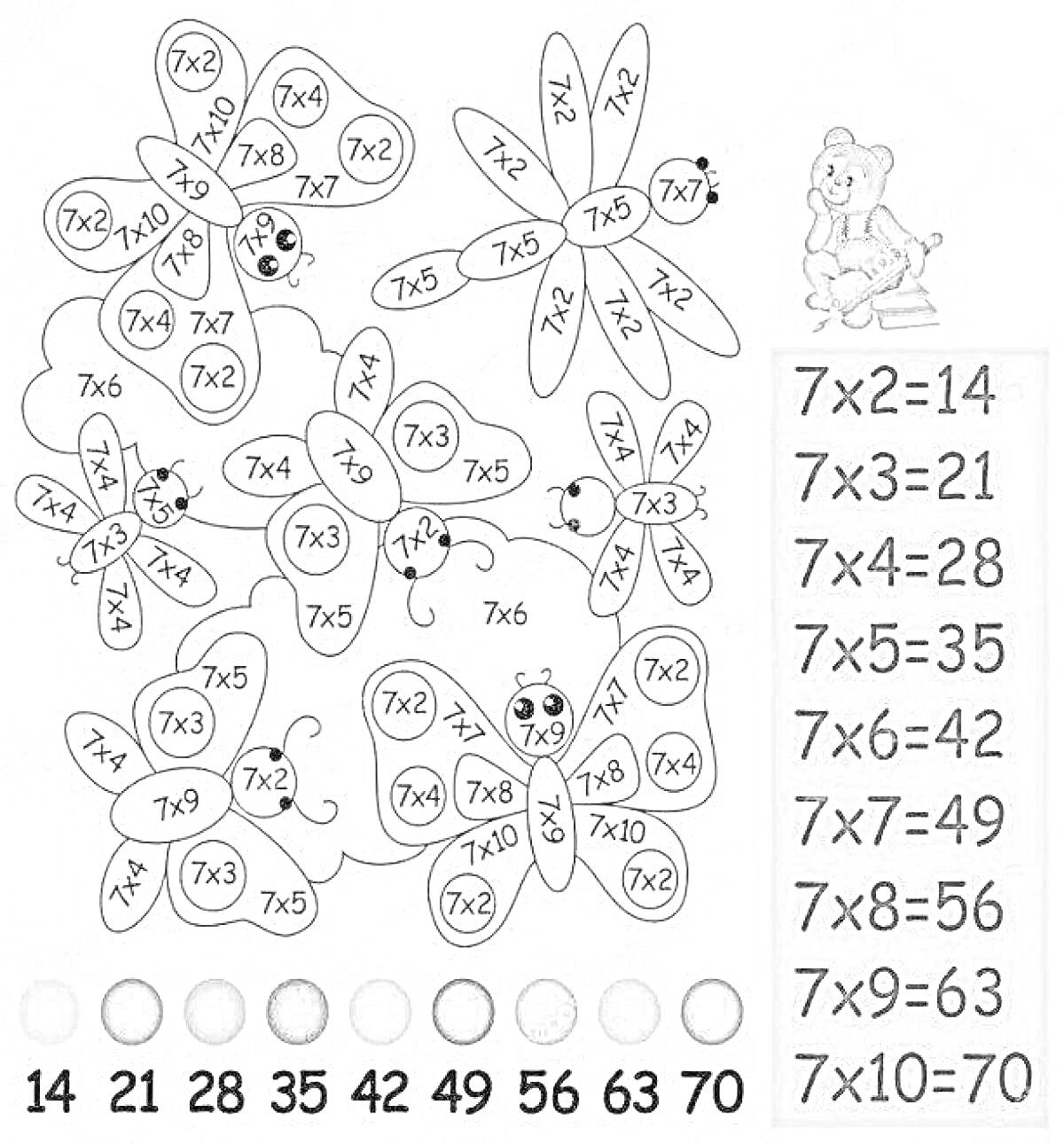 Раскраска Раскраска с примерами умножения на 7, бабочки, божьи коровки, мишка.