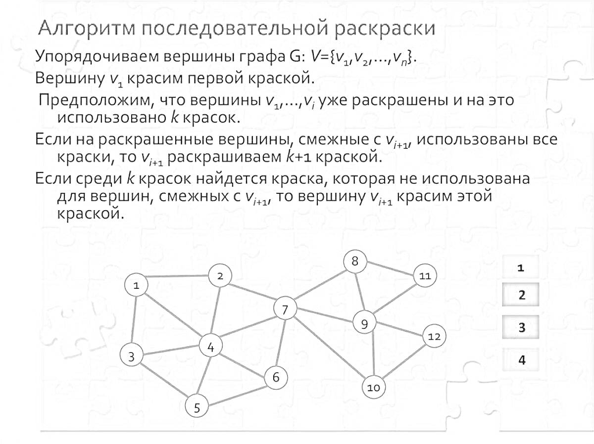 На раскраске изображено: Алгоритм, Граф, Вершины, Математика, Информатика