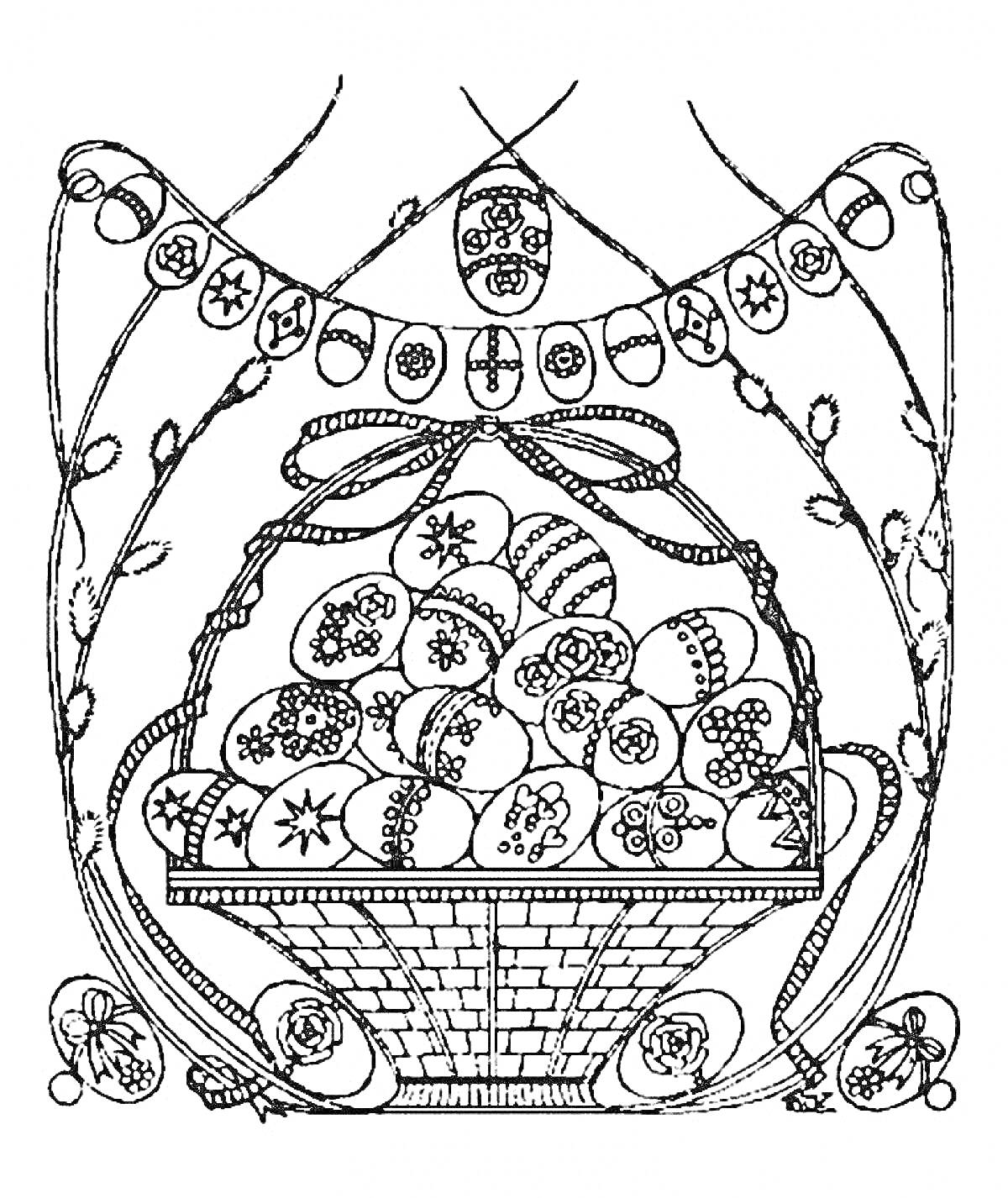 Раскраска Корзина с пасхальными яйцами под гирляндой с орнаментом