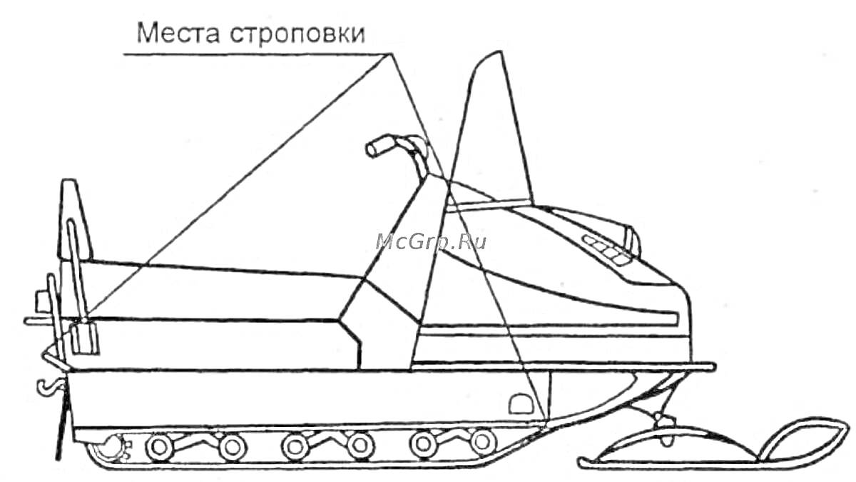 Раскраска Снегоход Буран с указанием места строповки, гусеницами, лыжей и рукояткой