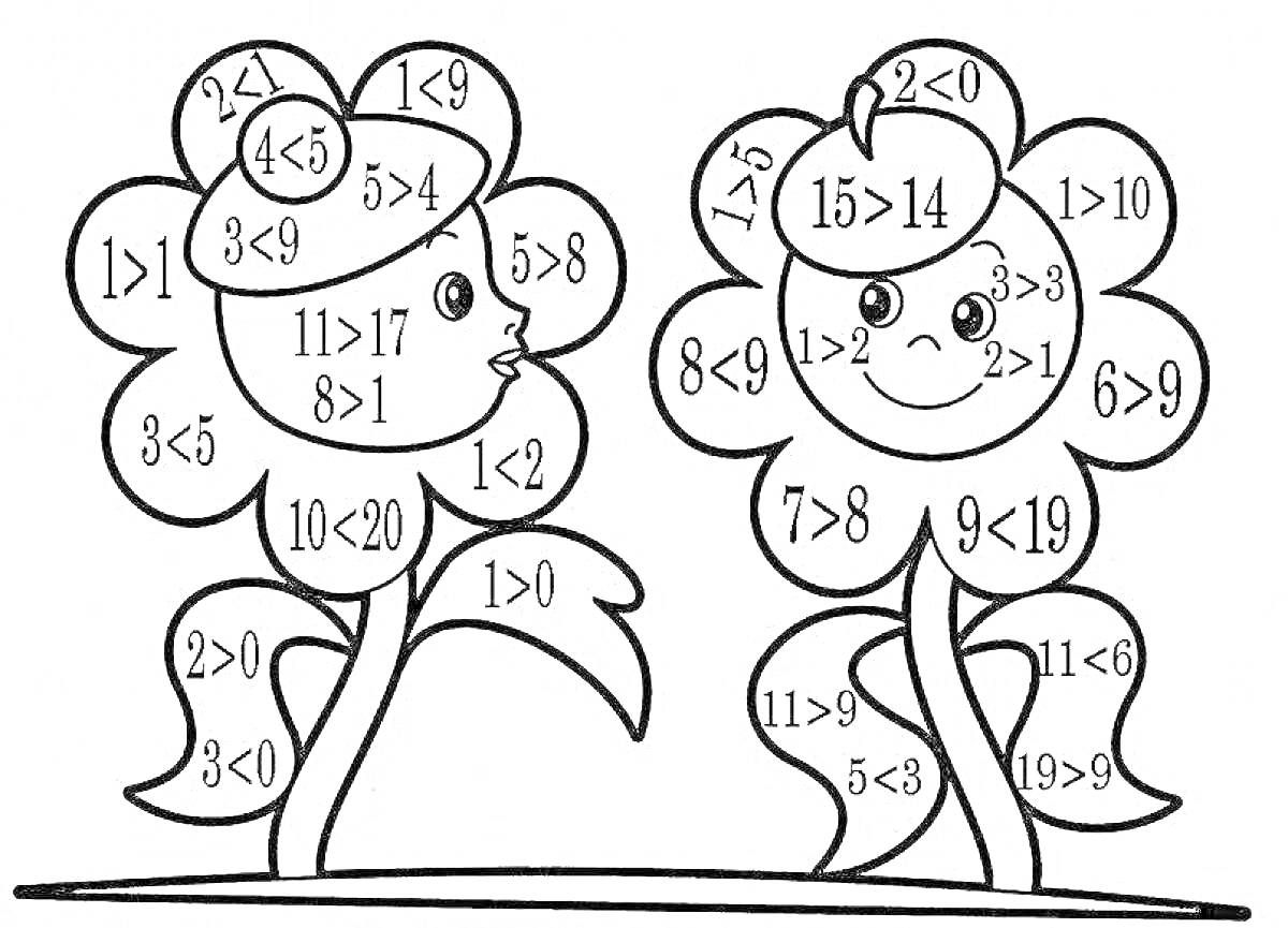 Раскраска Две цветочные головы с математическими неравенствами на лепестках