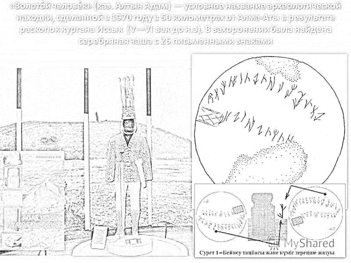 Раскраска Золотой человек (Алтын адам), рисунки с рунической письменностью и экспозиция