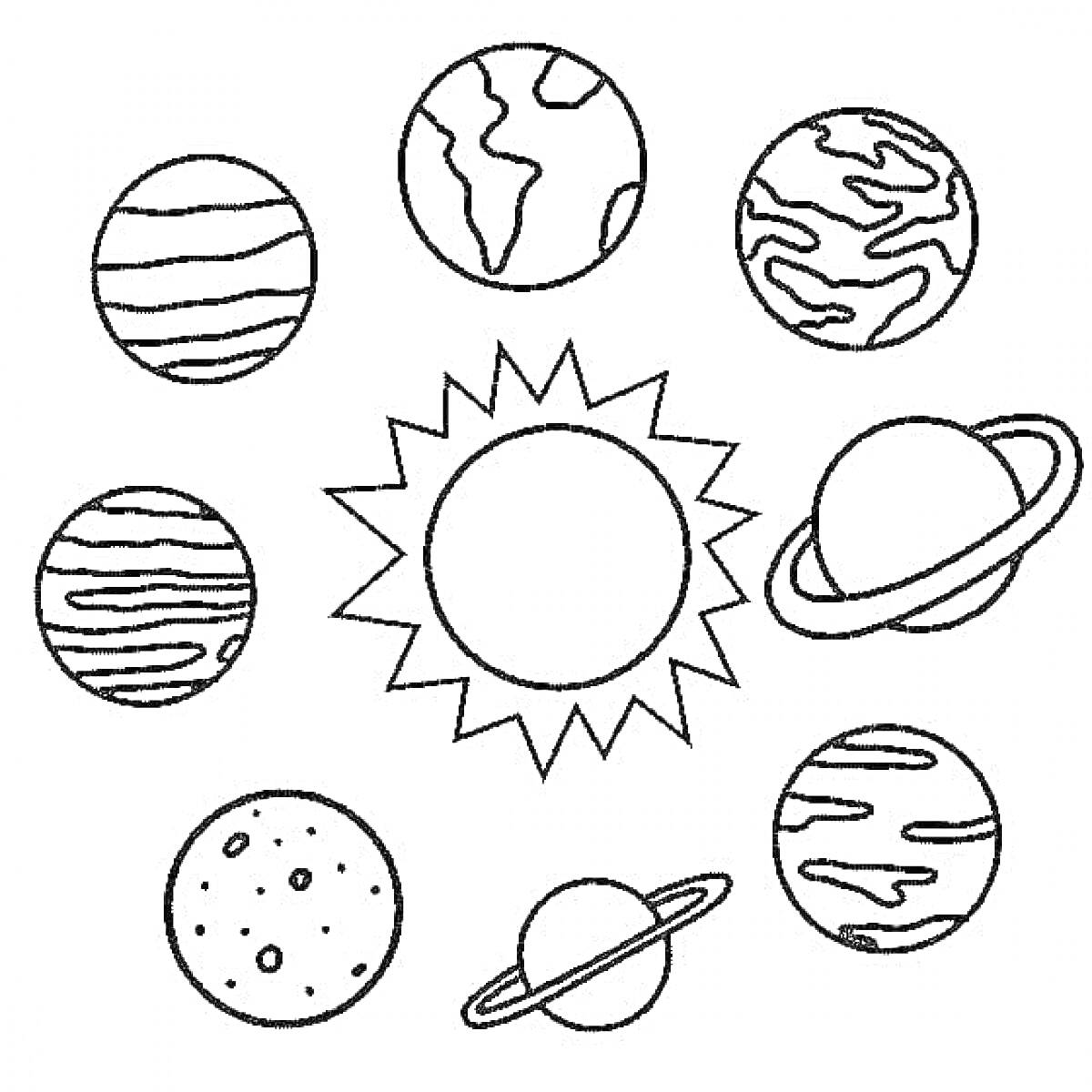 Раскраска Солнечная система с планетами Меркурий, Венера, Земля, Марс, Юпитер, Сатурн, Уран, Нептун и Солнце