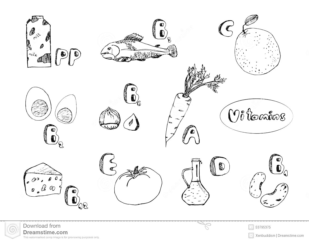 Раскраска Витамины для детей (молоко с витамином РР, рыба с витамином В, апельсин с витамином C, яйца с витамином B2, луковица с витамином B6, морковь с витамином А, слово 
