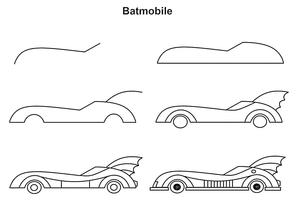 Раскраска Эволюция бэтмобиля: шесть этапов изменения формы автомобиля в профиле.