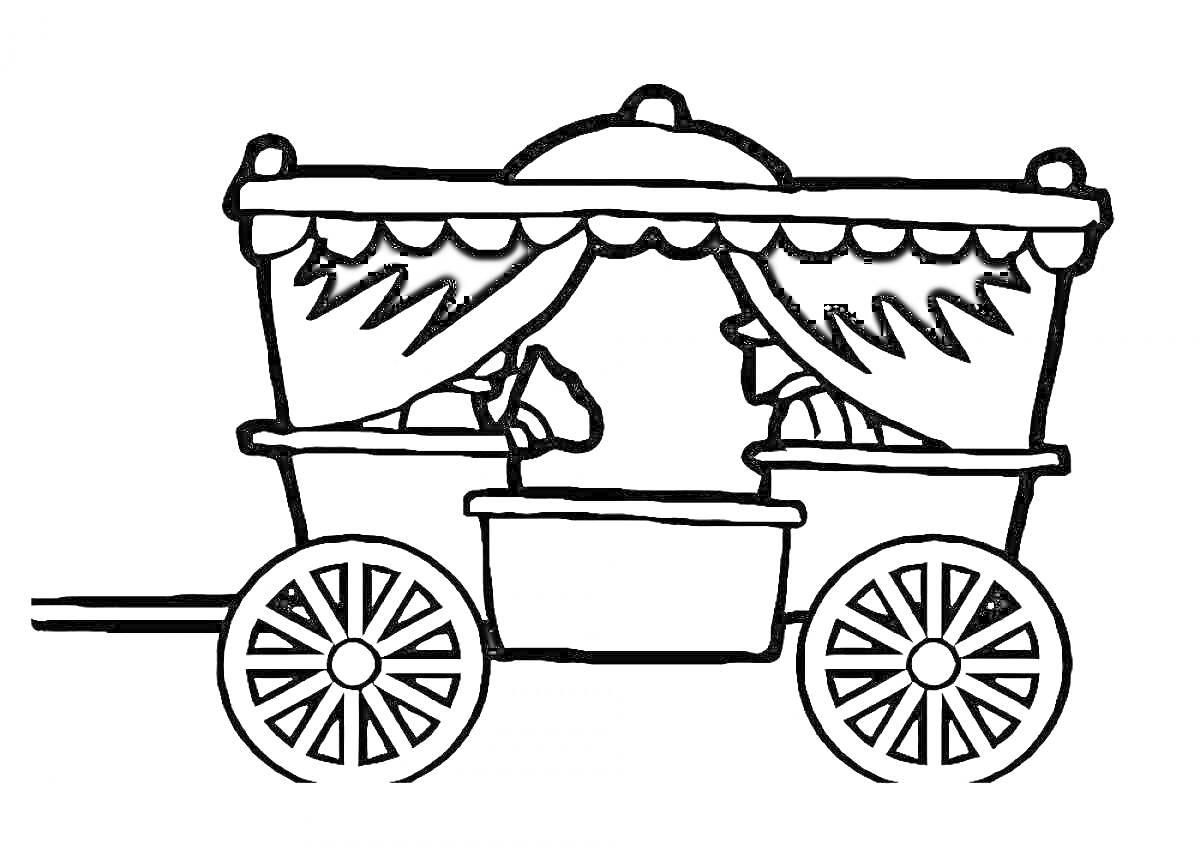 На раскраске изображено: Карета, Пассажиры, Колеса, Занавески, Крыша, Транспорт, Средневековье, Лошадь
