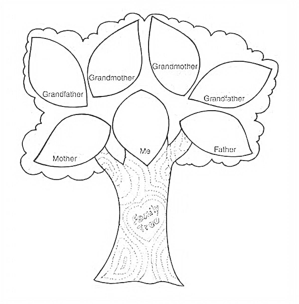 Раскраска Раскраска родословного дерева с подписями «Grandmother», «Grandfather», «Mother», «Father» (по краям дерева); «Me» (в центре дерева); с подписью 
