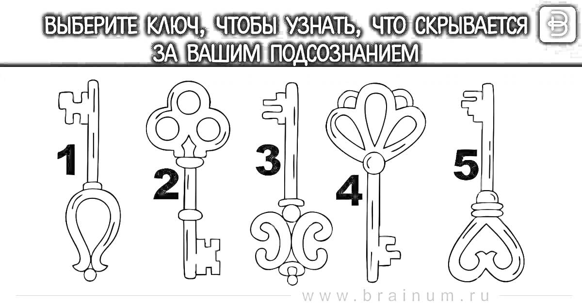 Раскраска Выберите ключ, чтобы узнать, что скрывается за вашим подсознанием. Ключи для выбора: 1, 2, 3, 4 и 5