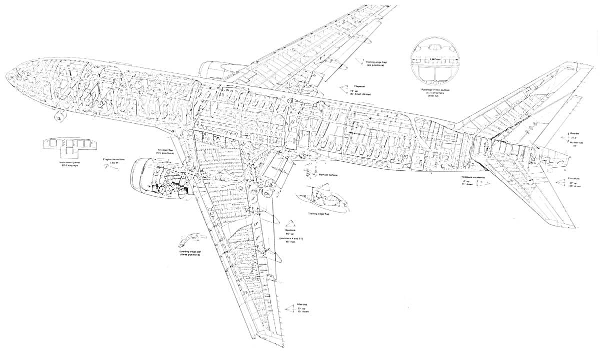 Раскраска Раскраска Боинг 777 с изображением всех внутренних частей и элементов самолёта, включая крылья, фюзеляж, двигатели, шасси и иллюстрации кабины пилотов и пассажирского салона.