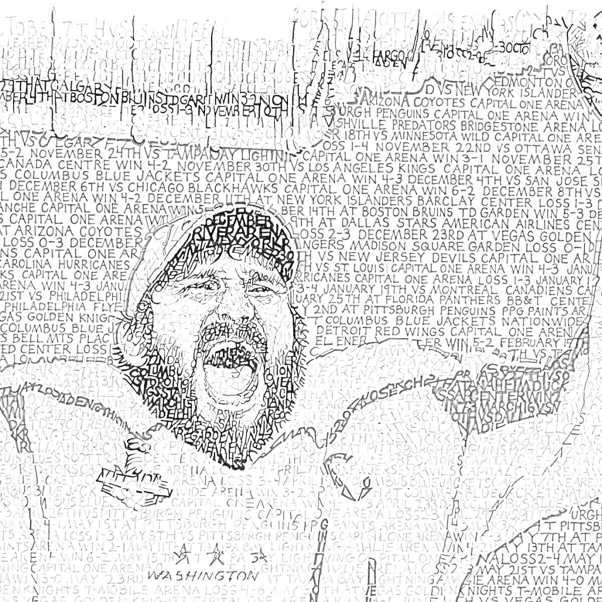 Раскраска Раскраска с изображением хоккеиста с бородой и кепкой, кричащего с поднятыми руками, на фоне состоящем из слов