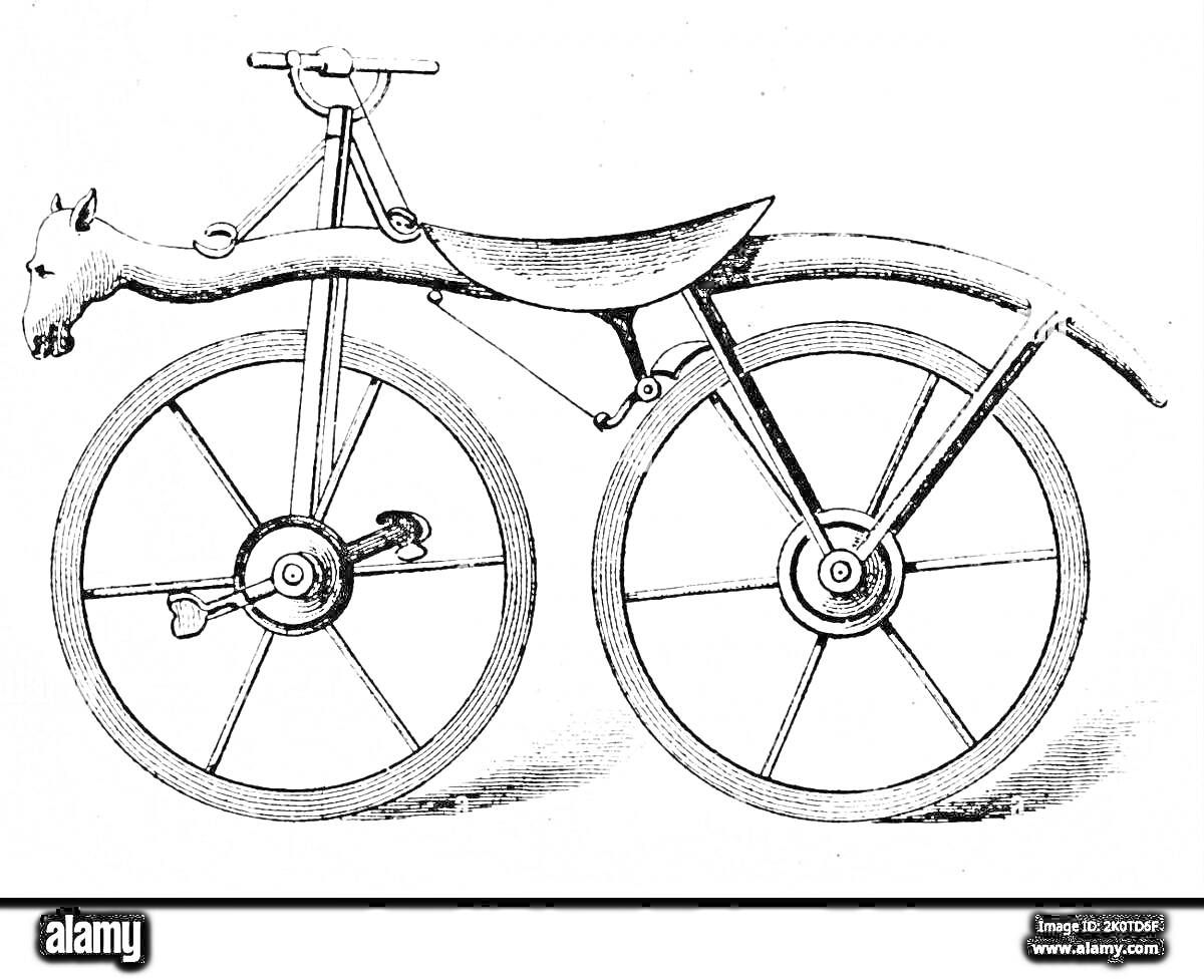 На раскраске изображено: Велосипед, Изобретение, Транспорт, Колёса, Руль, Педали, Рама