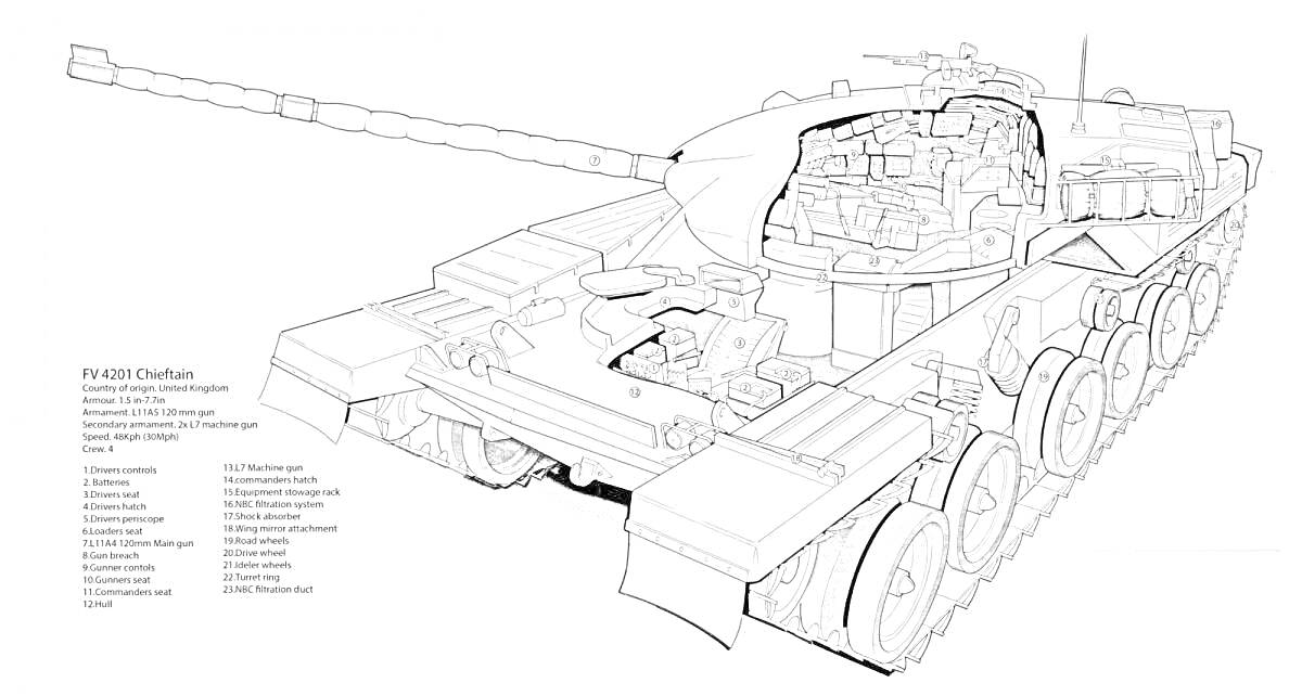 Раскраска Чертеж танка Т-14 Армата с подробной внутренней структурой, включая указание основных частей и компонентов