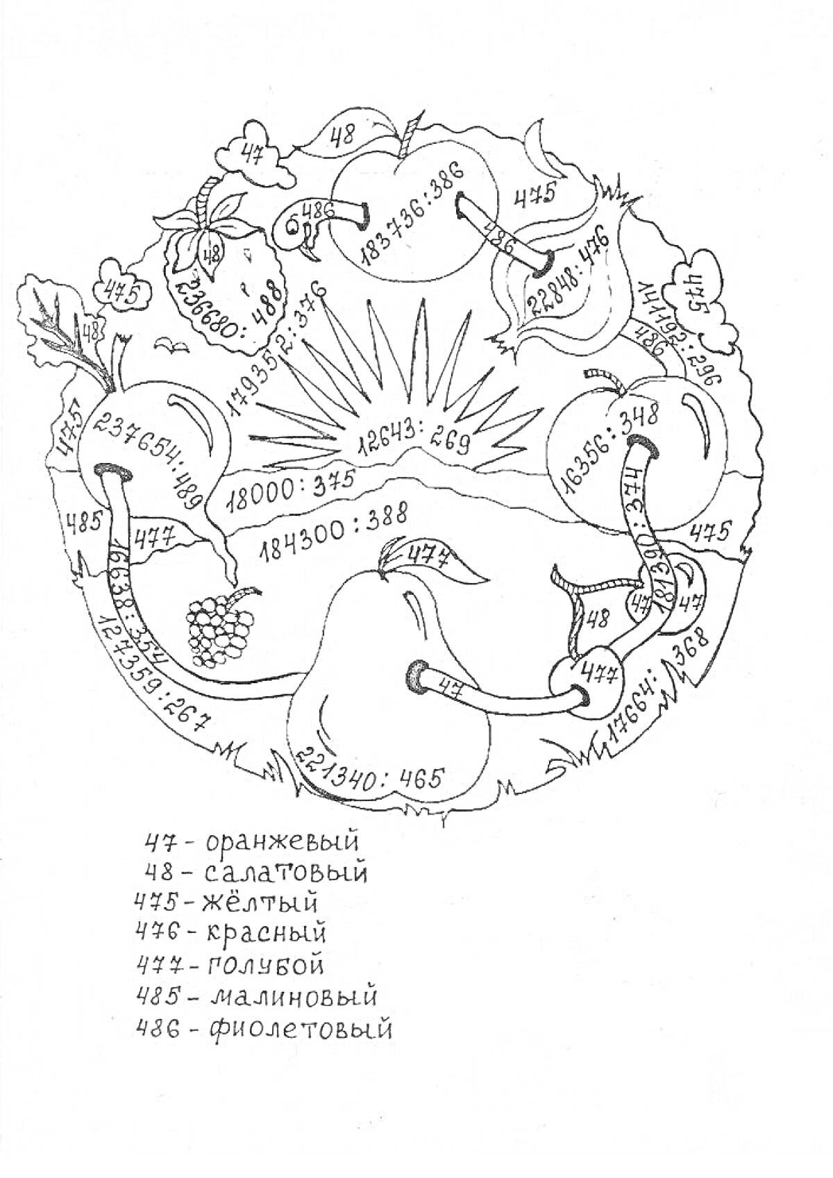 Раскраска Яблоки и червяки с многозначными числами и заданиями для четвероклассников