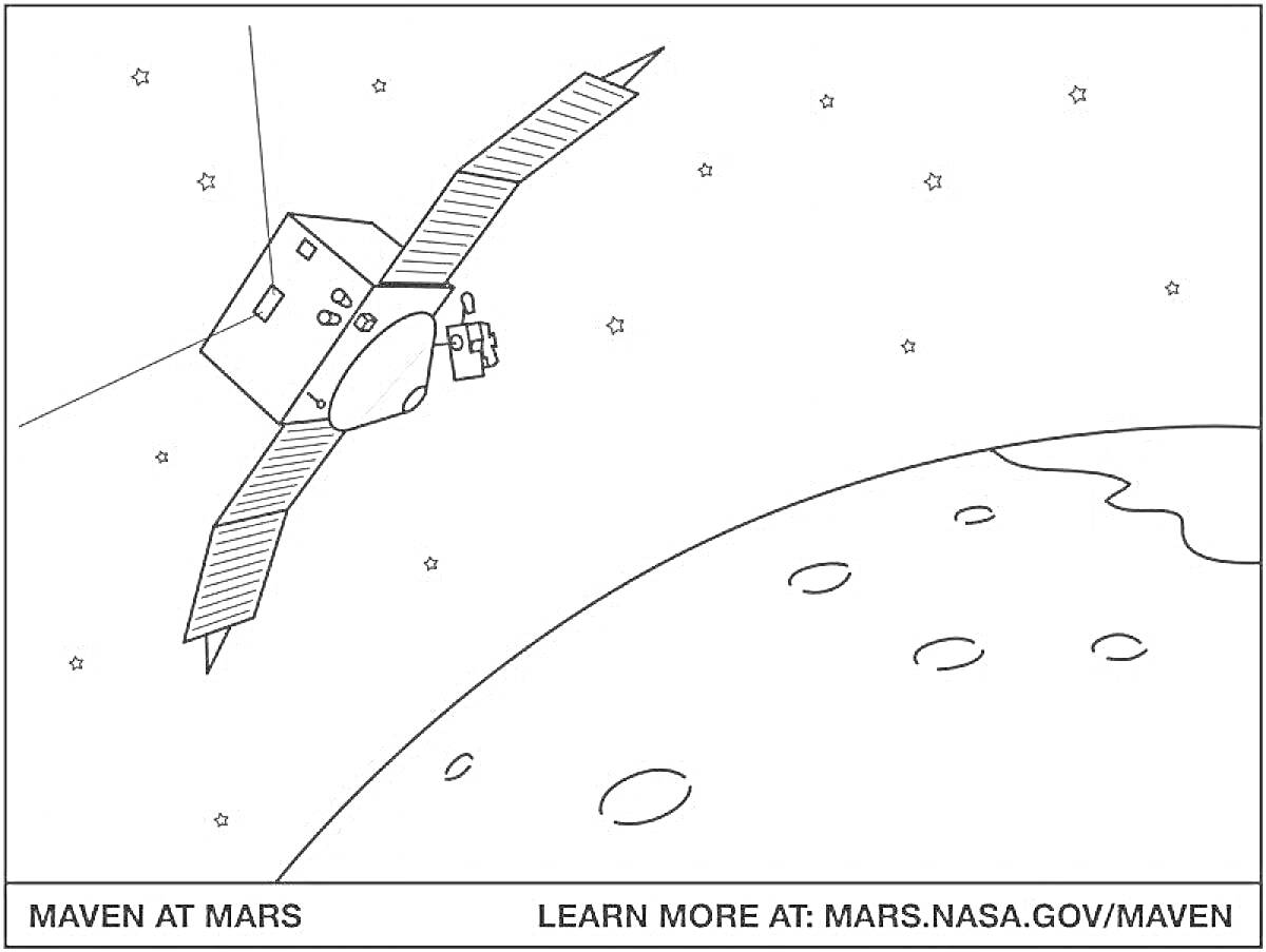 На раскраске изображено: Космос, Марс, Поверхность, Кратеры, Звезды, NASA