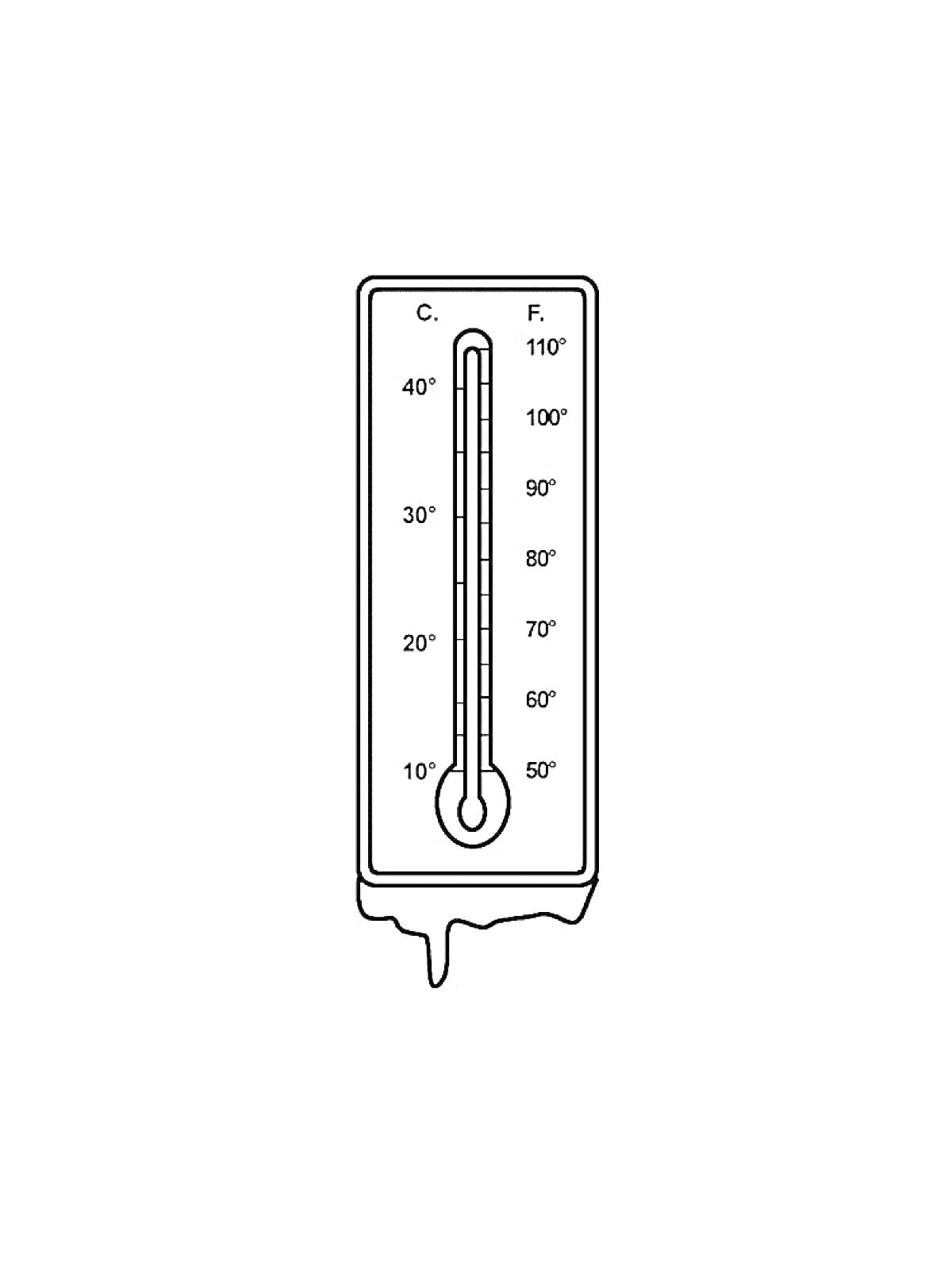 Раскраска Градусник с измерительной шкалой в градусах Цельсия и Фаренгейта