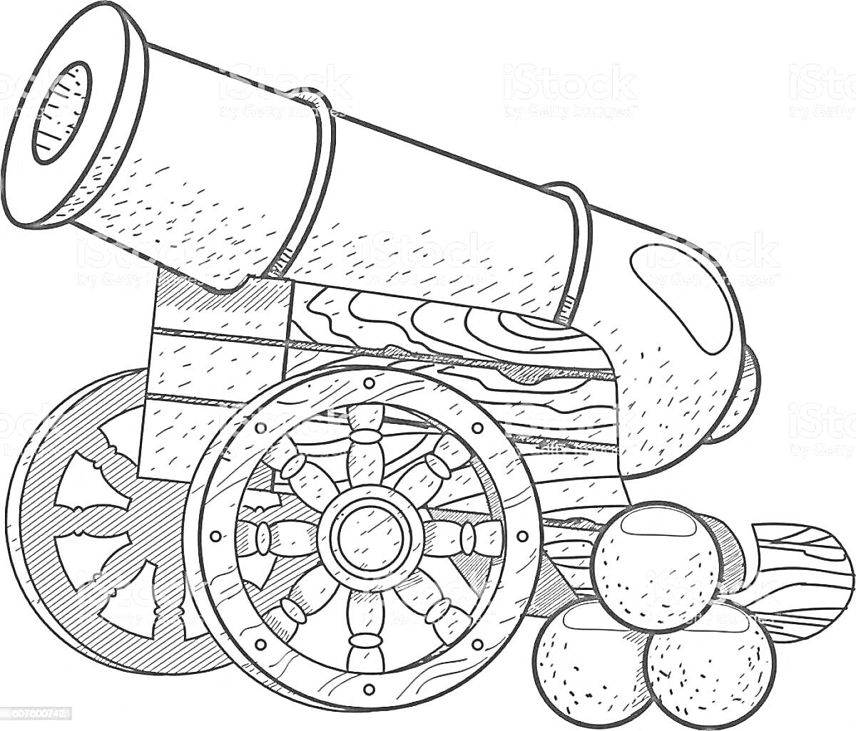 Раскраска Царь-пушка с ядрами и колесами