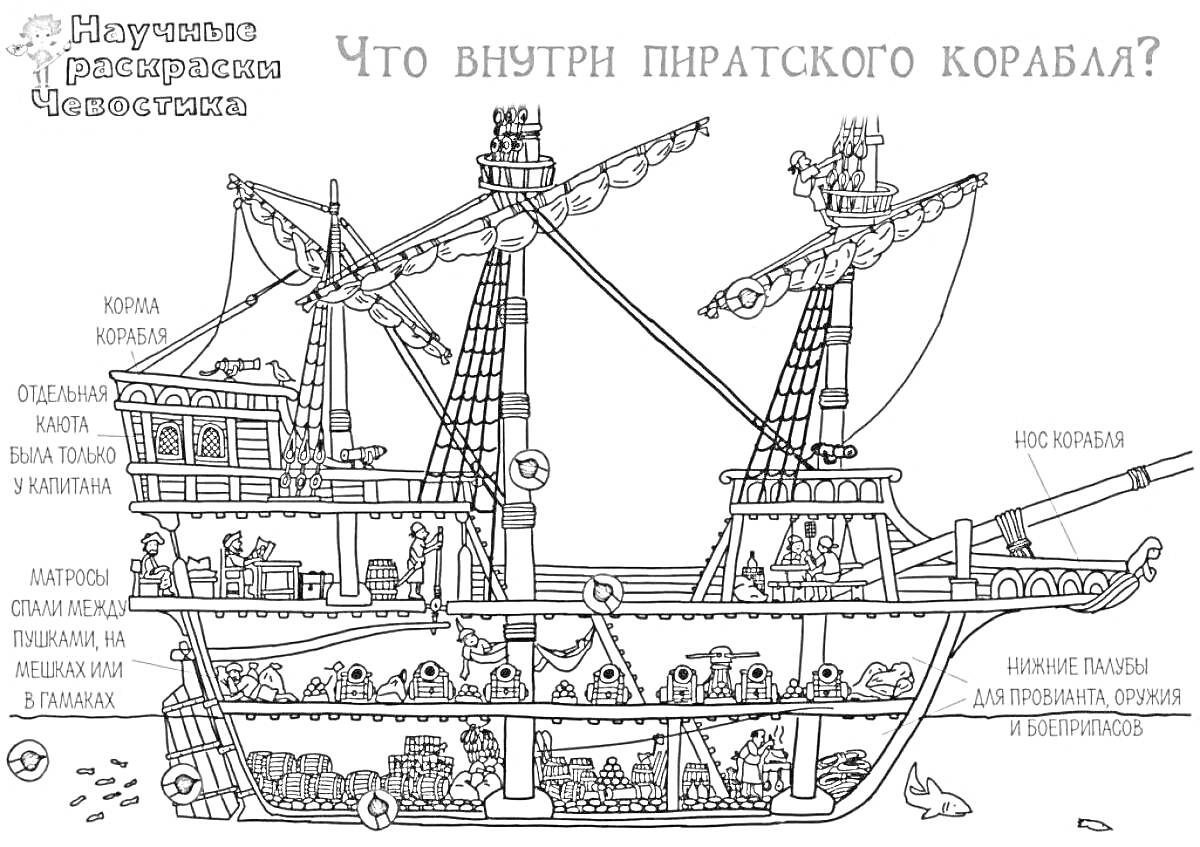 На раскраске изображено: Пиратский корабль, Сокровища, Капитан, Команда, Море, Канаты, Паруса, Лестница, Якоря