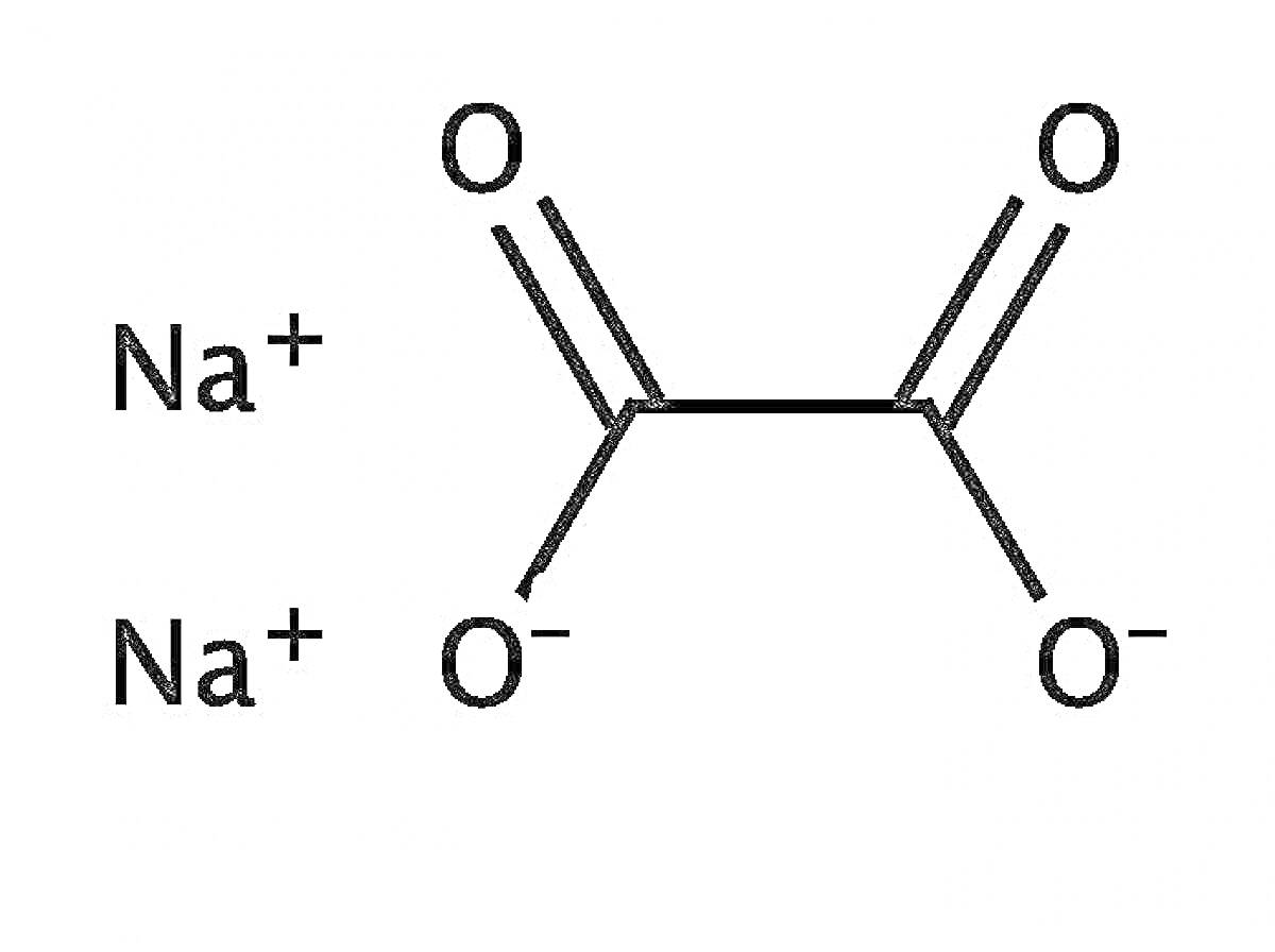 Структурная формула оксалата натрия с ионами Na+ и карбоксильными группами