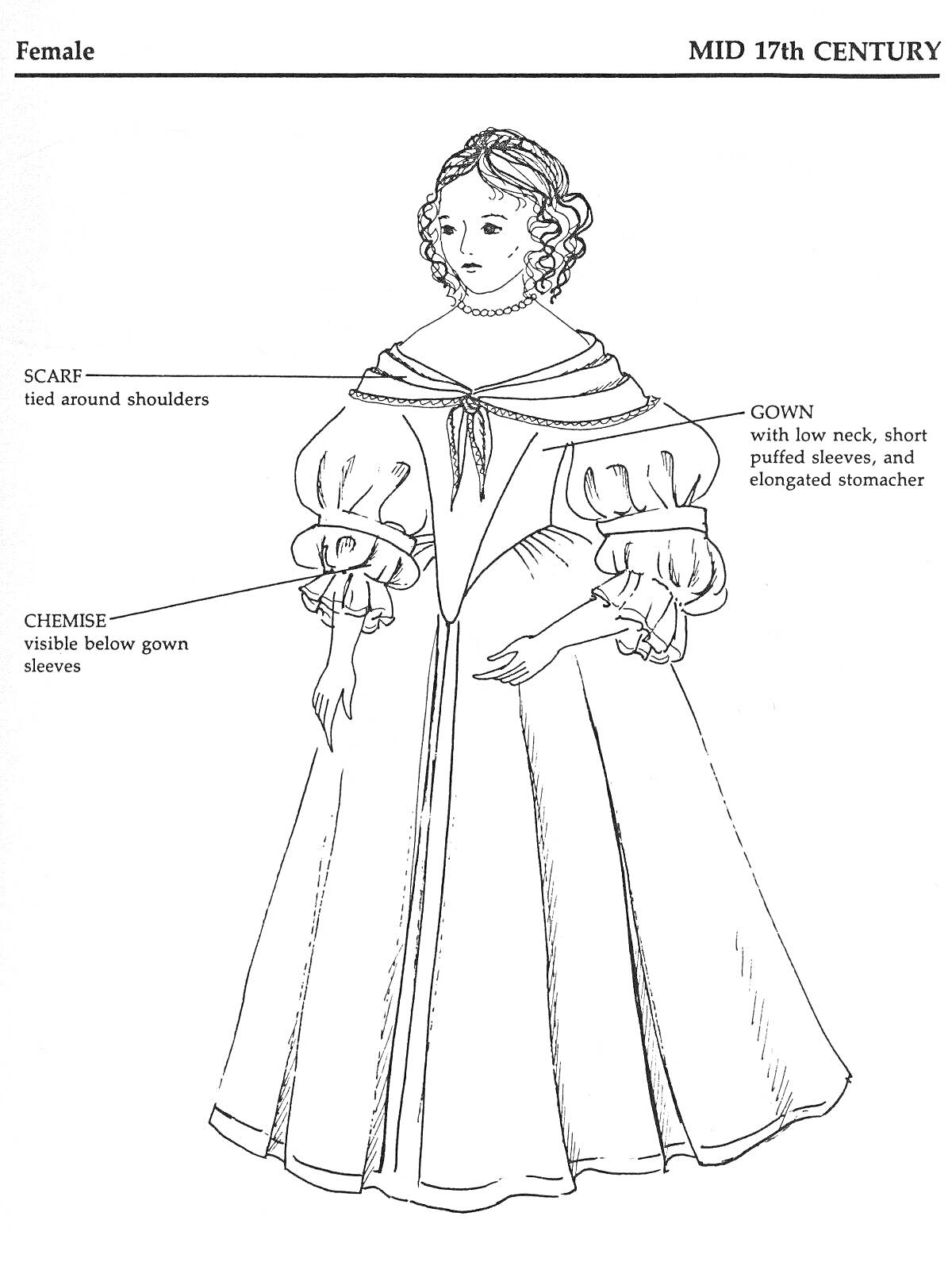 Женский костюм середины 17 века, включает шаль, завязанную вокруг плеч, платье с низким вырезом и короткими пышными рукавами, удлиненное по линии плеча, а также нижнюю рубашку, видимую под рукавами платья.