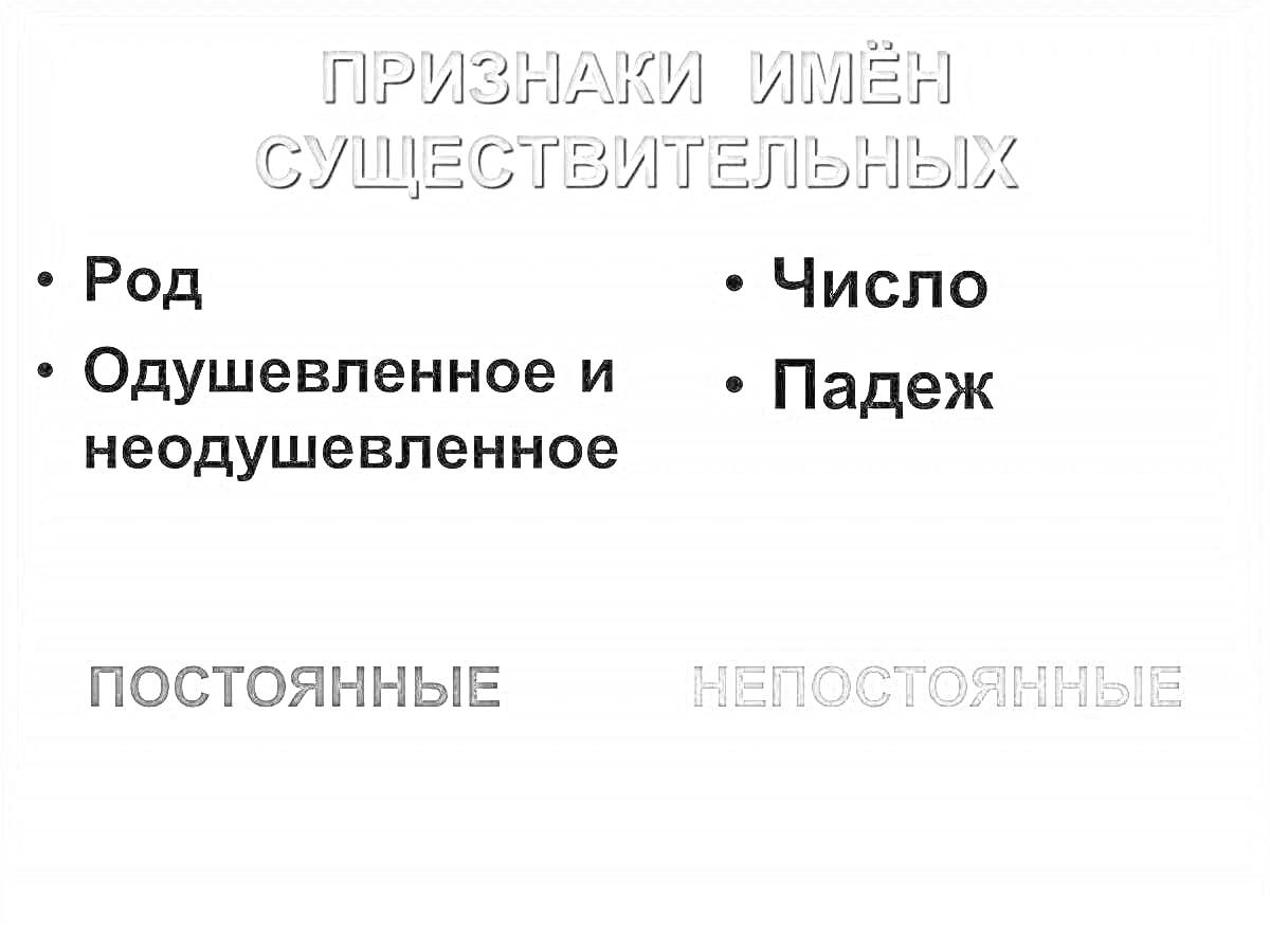 Раскраска Признаки имён существительных: Род, Одушевлённое и неодушевлённое, Число, Падеж