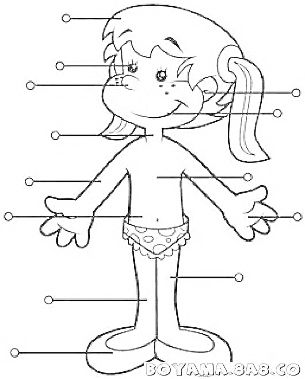 Раскраска Человеческое тело с указанием частей - голова, волосы, уши, глаза, нос, рот, шея, плечи, руки, локти, кисти, пальцы, грудь, живот, ноги, колени, стопы