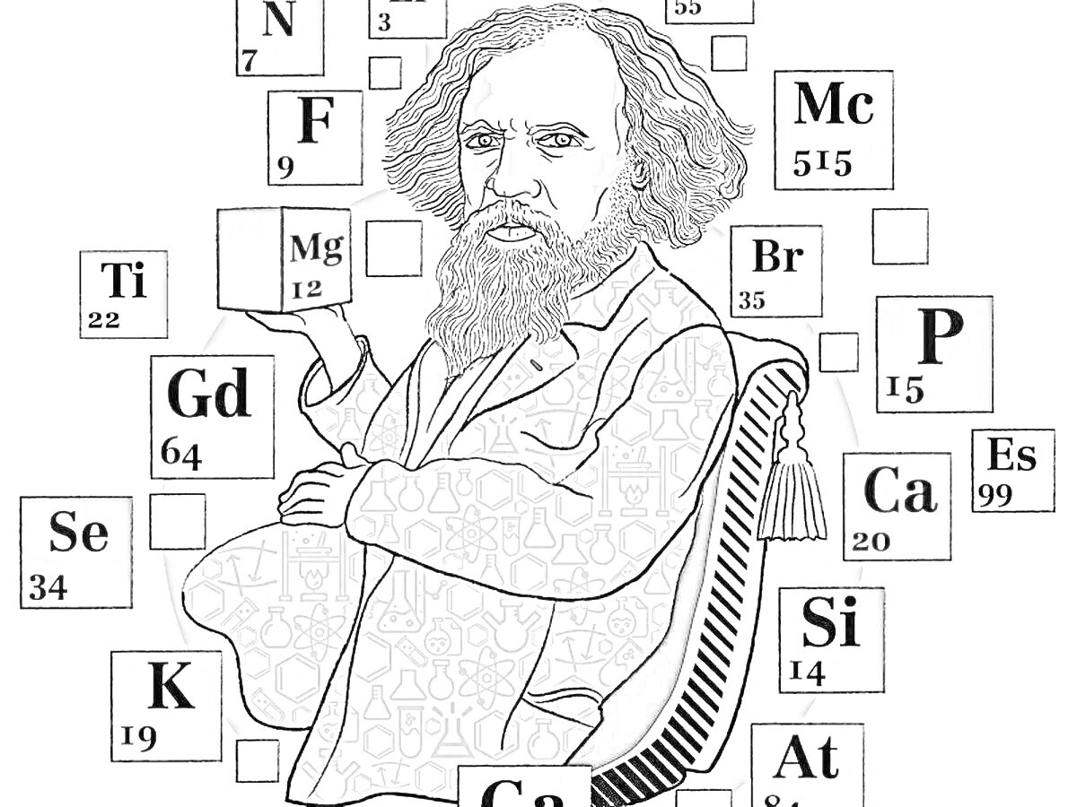 Раскраска Менделеев с химическими элементами