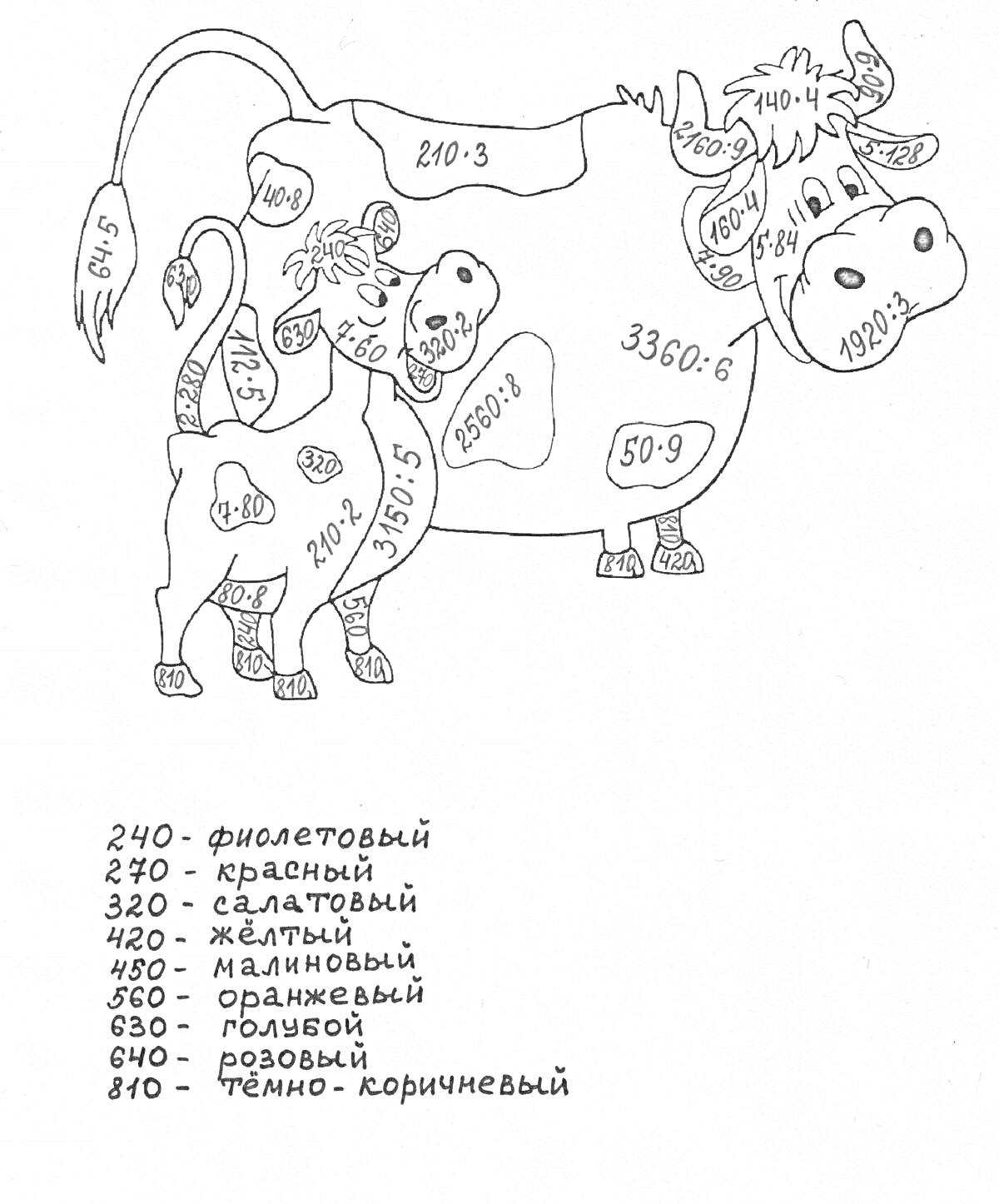 Раскраска Корова с телёнком и математическими примерами: вычитание, сложение, умножение
