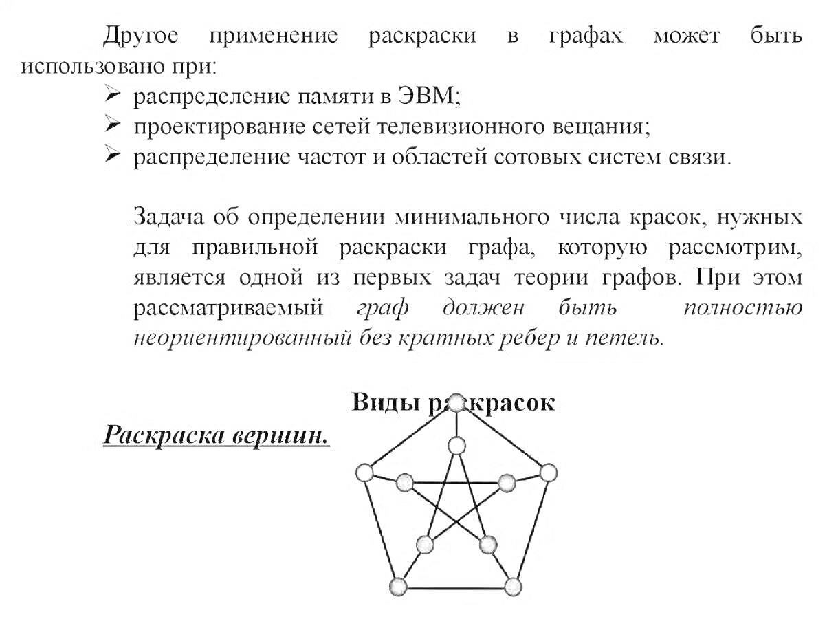 Раскраска графа с вершинами, текст на тему использований и задачи раскраски