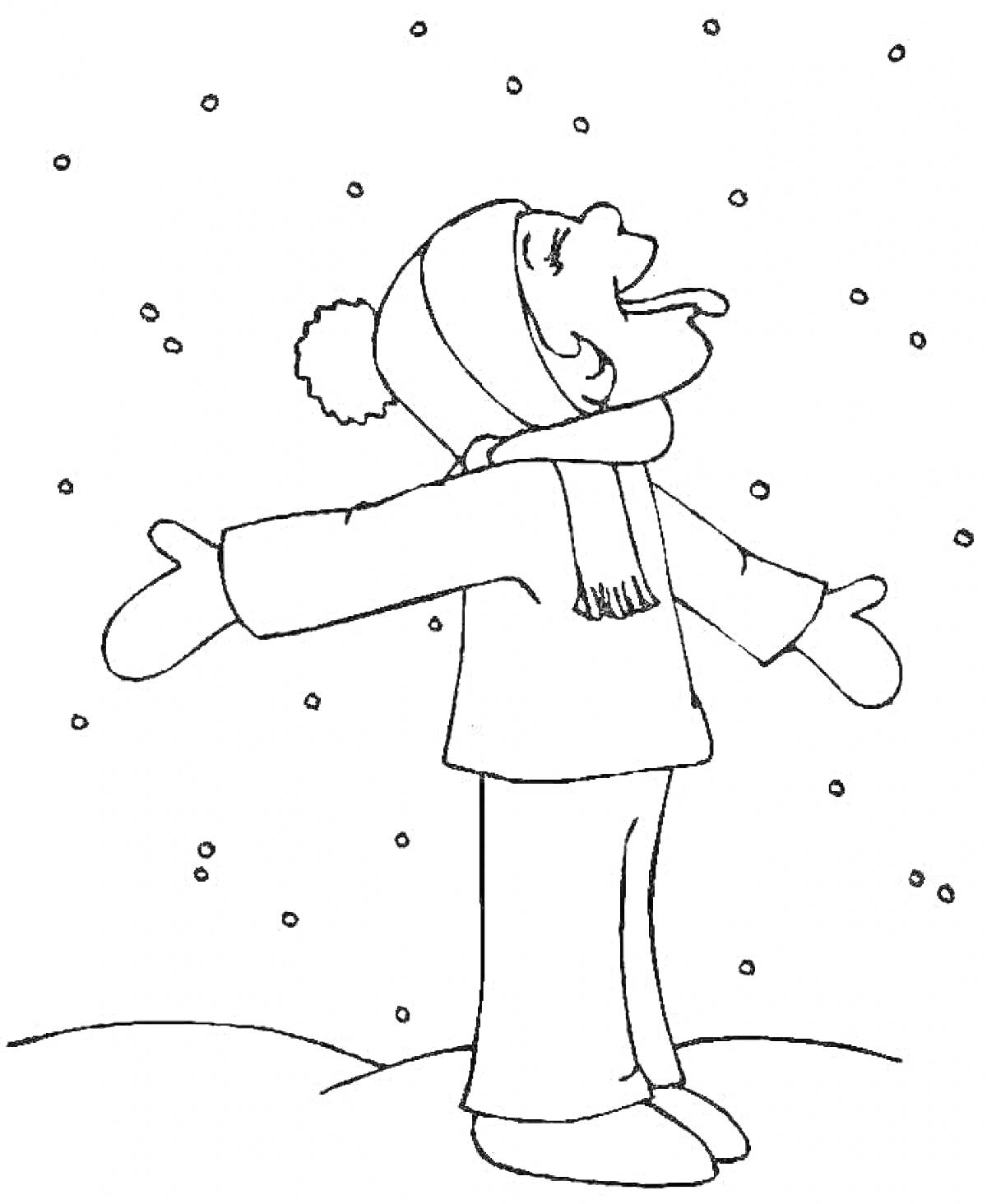 На раскраске изображено: Ребенок, Зимняя одежда, Снежинки, Снег, Зима, Шапка, Шарф, Зимние развлечения