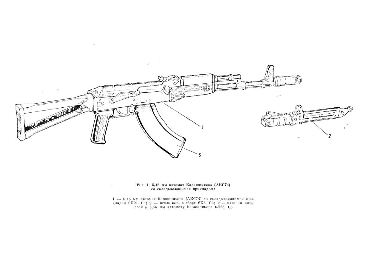 Автомат Калашникова АКМ со съемными штык-ножом и магазином