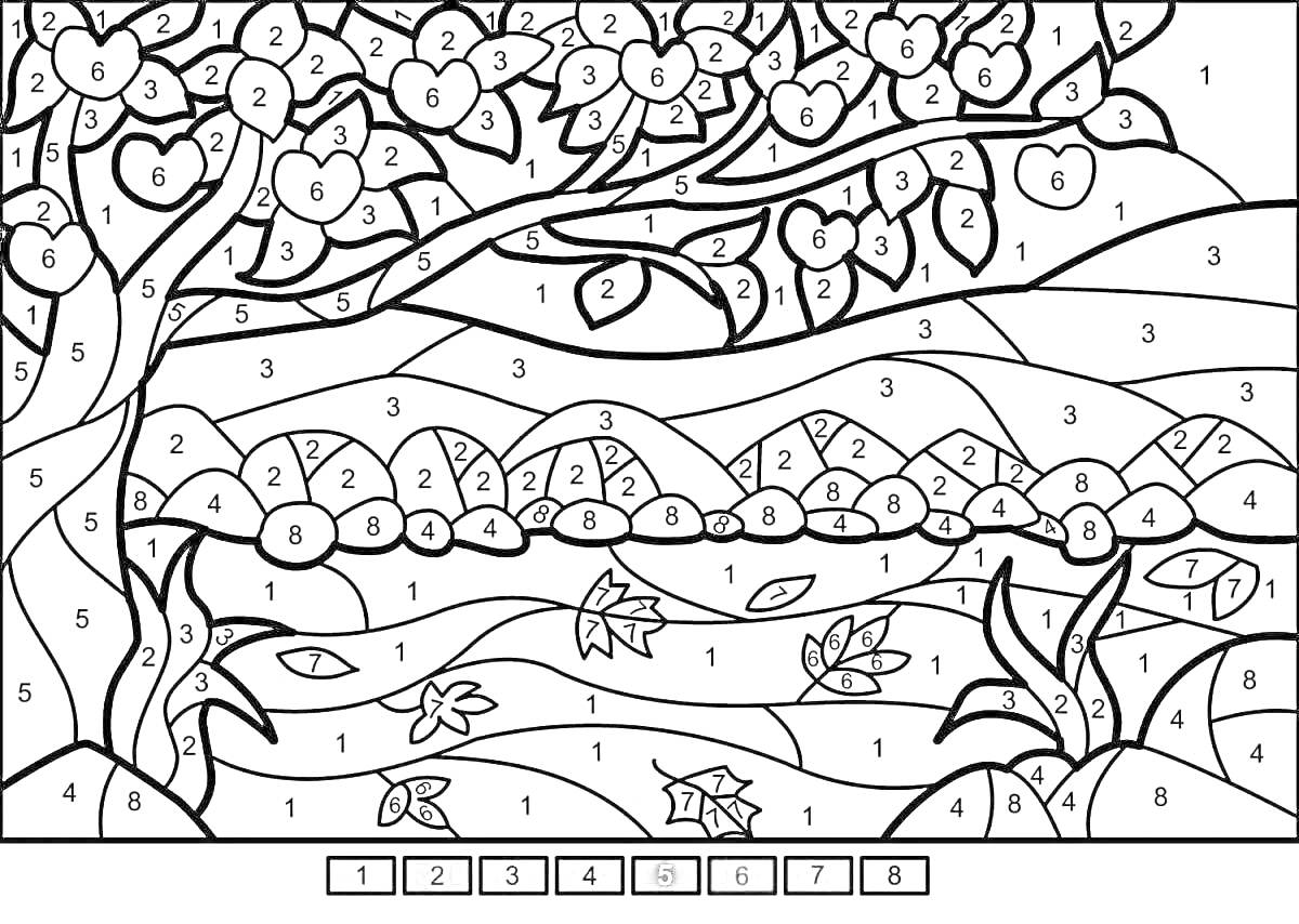 Раскраска Раскраска по номерам с деревом, цветами и пейзажем