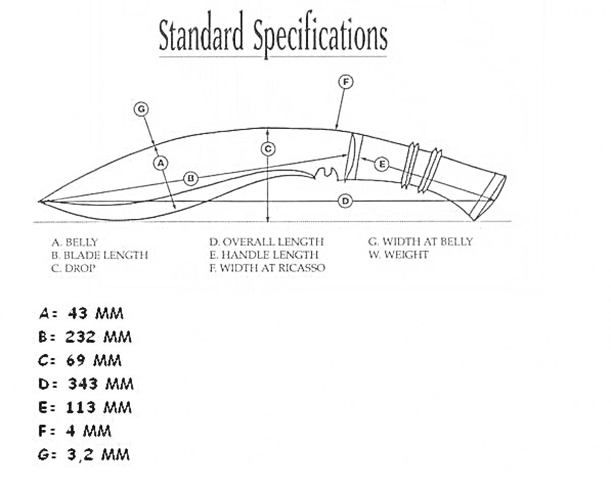 Нож кукри с указанием размеров (в мм) и спецификаций