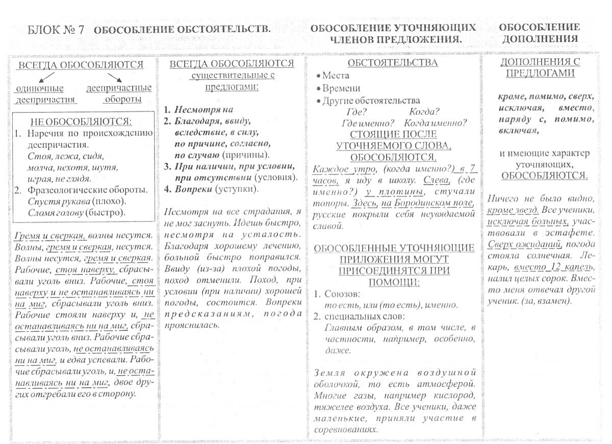 Все общество за исключением княжны вернулось в гостиную обособленные дополнения