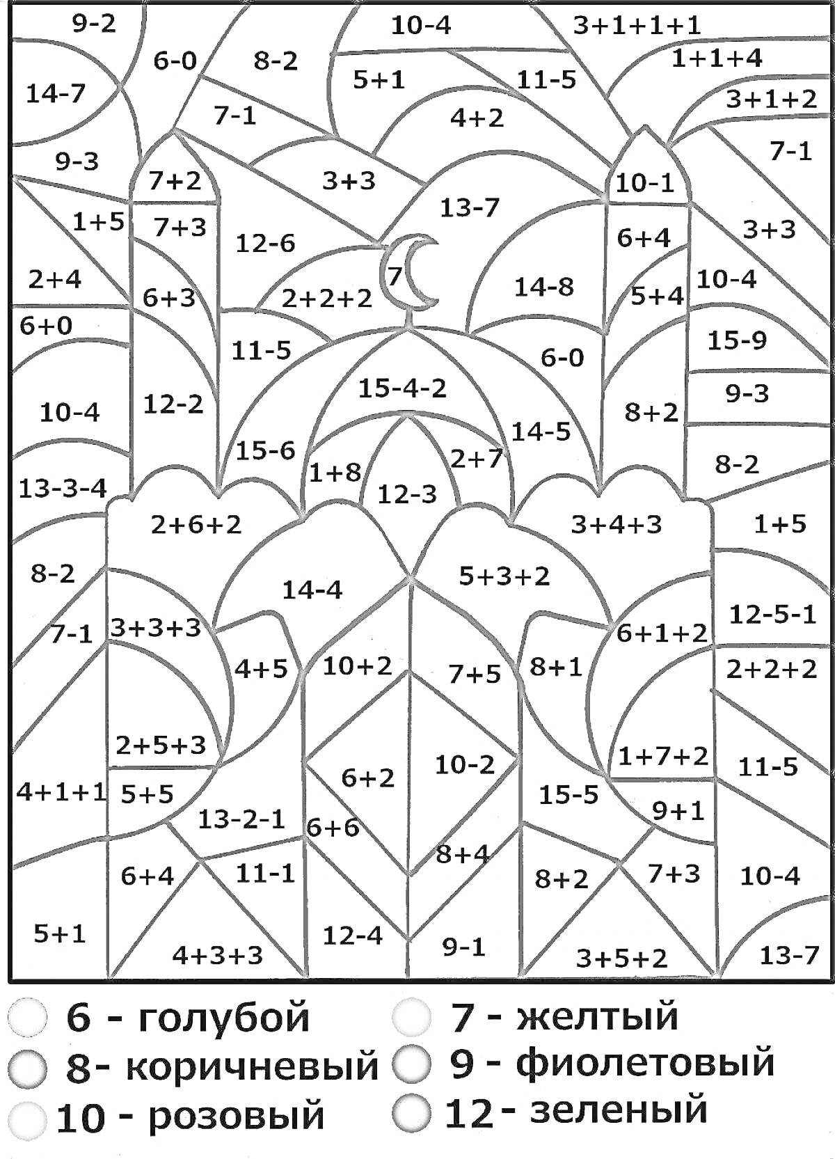 Картина по номерам с математическими примерами