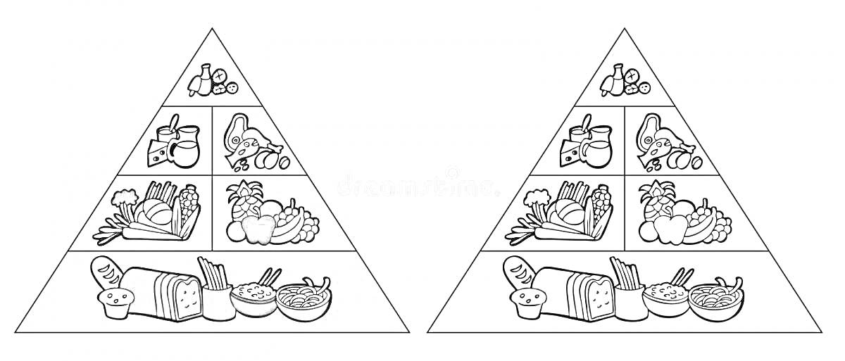 Раскраска Пирамида питания с фруктами, овощами, продуктами животного происхождения, зерновыми и молочными продуктами