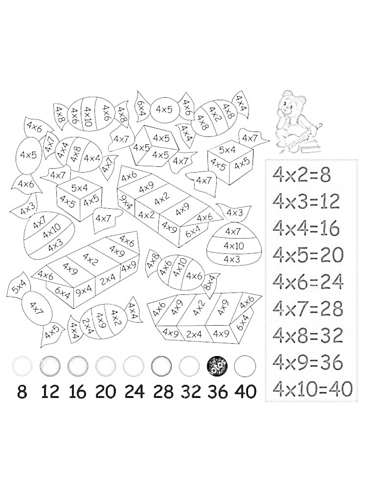 Раскраска Раскраска с таблицей умножения на 4, числами и медведем