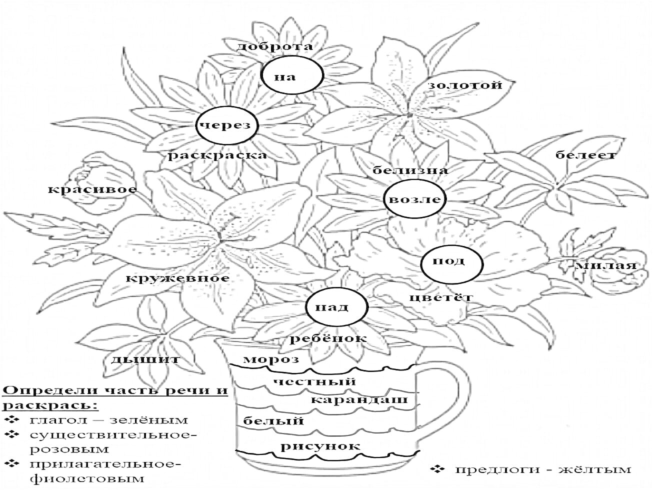 На раскраске изображено: Цветы, Глаголы, Школьное обучение, Русский язык
