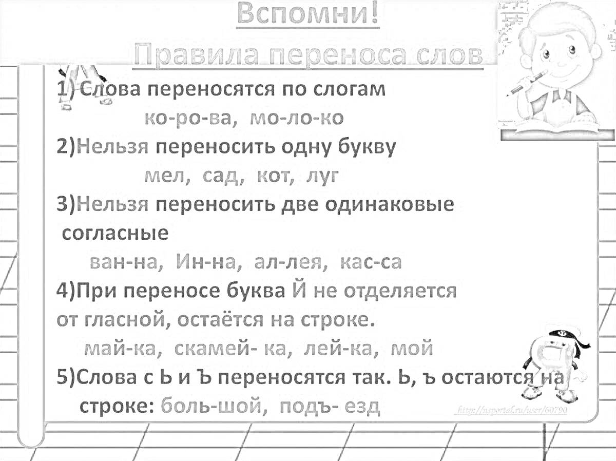 Раскраска Правила переноса слов - вспомни! Слова переносятся по слогам, Нельзя переносить одну букву, Нельзя переносить две одинаковые согласные, При переносе буква й не отделяется от гласной, Слова с ъ и ь переносятся так: ъ и ь остаются на строке